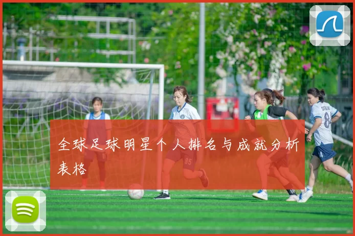 全球足球明星个人排名与成就分析表格
