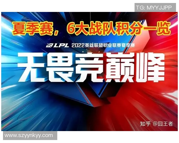 LNG职业联赛表现分析：比赛经验如何影响团队整体发挥